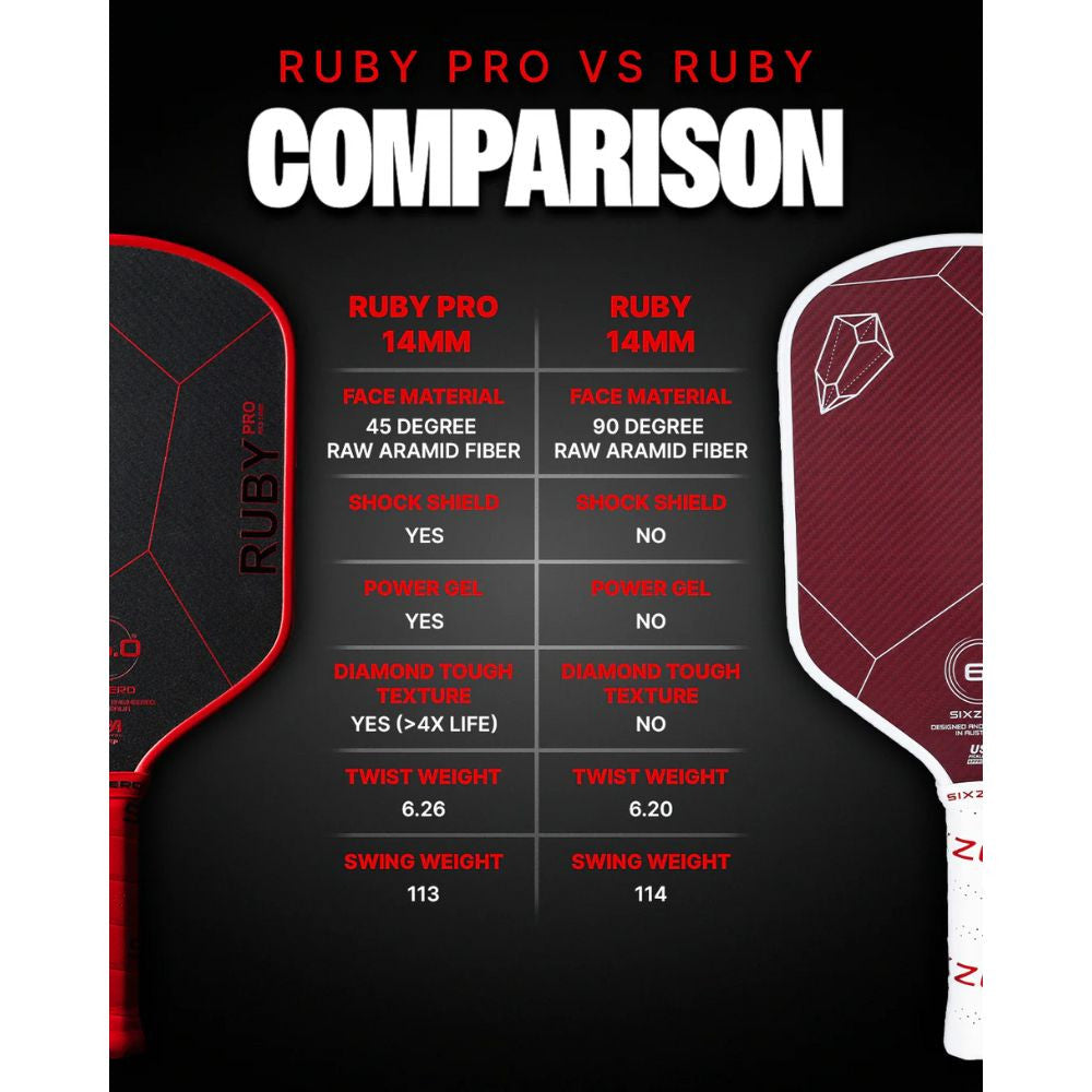 Six Zero Ruby Pro Pickleball Paddle | Pickleball Sports Classic