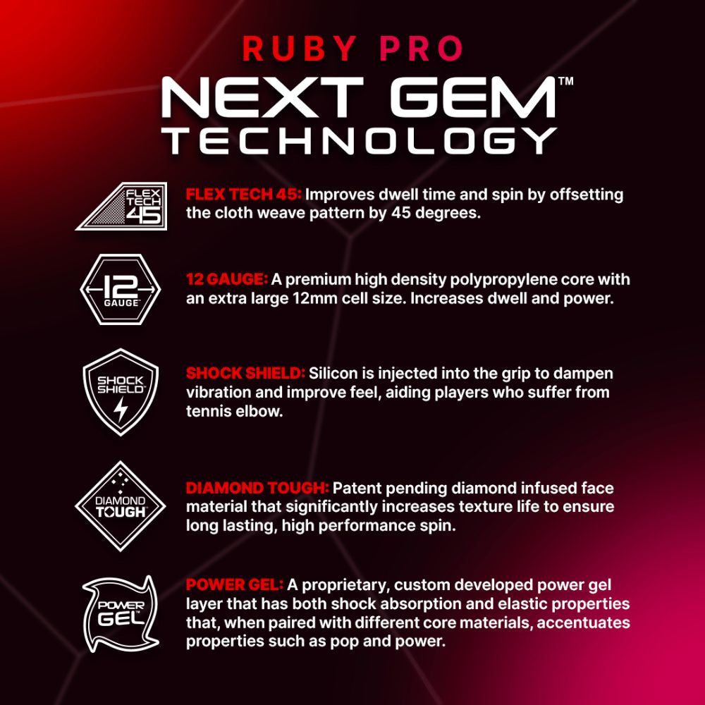 Six Zero Ruby Pro Pickleball Paddle | Pickleball Sports Classic