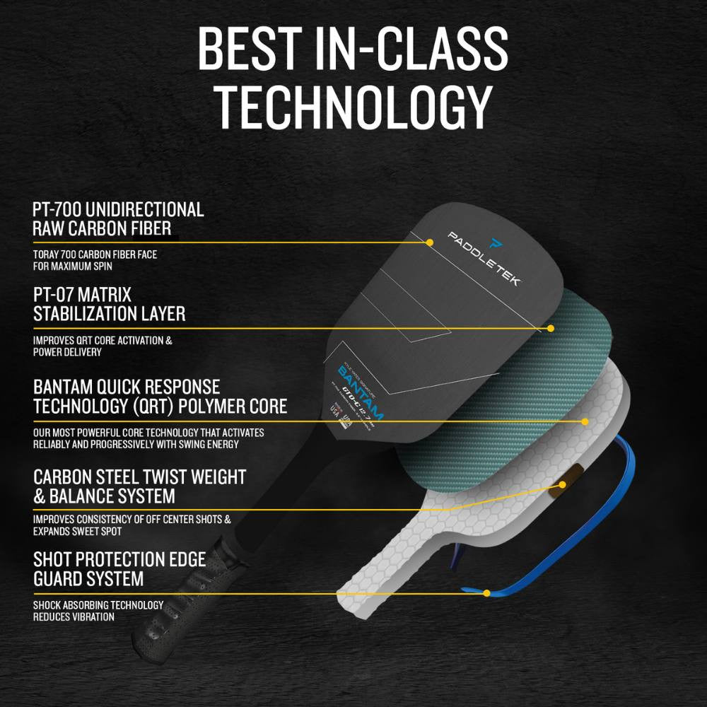 Paddletek GTO-C 12.7mm Pickleball Paddle | Pickleball Sports Trusted