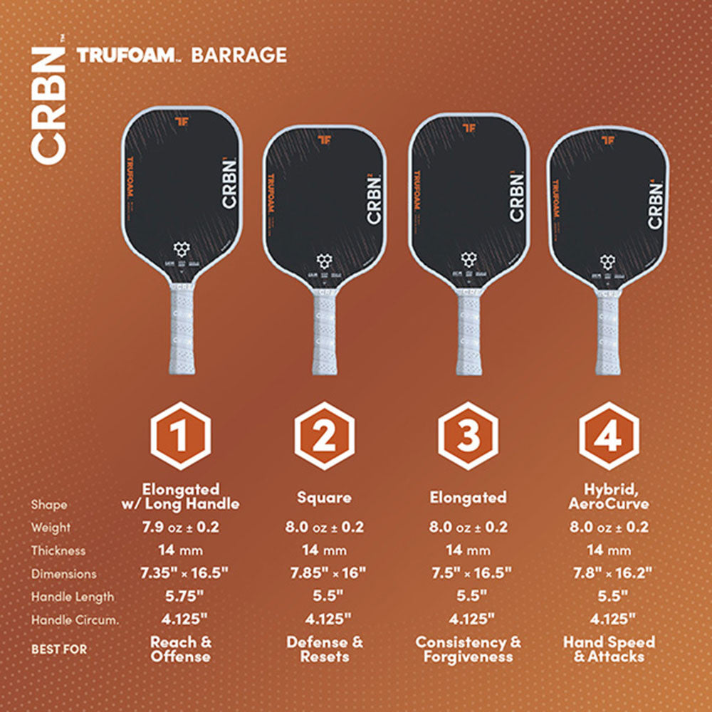 CRBN3 TruFoam Barrage Pickleball Paddle | Pickleball Sports Latest