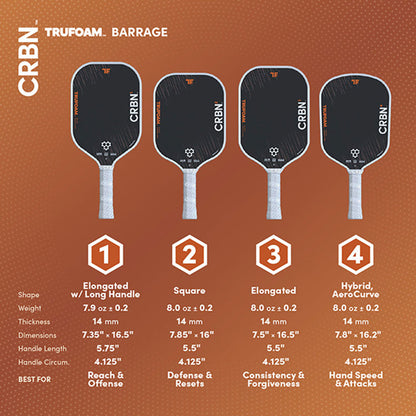 CRBN3 TruFoam Barrage Pickleball Paddle | Pickleball Sports Latest