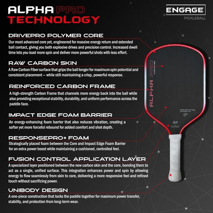 Engage Pursuit Alpha Pro 14mm Pickleball Paddle | Pickleball Sports Top Pick