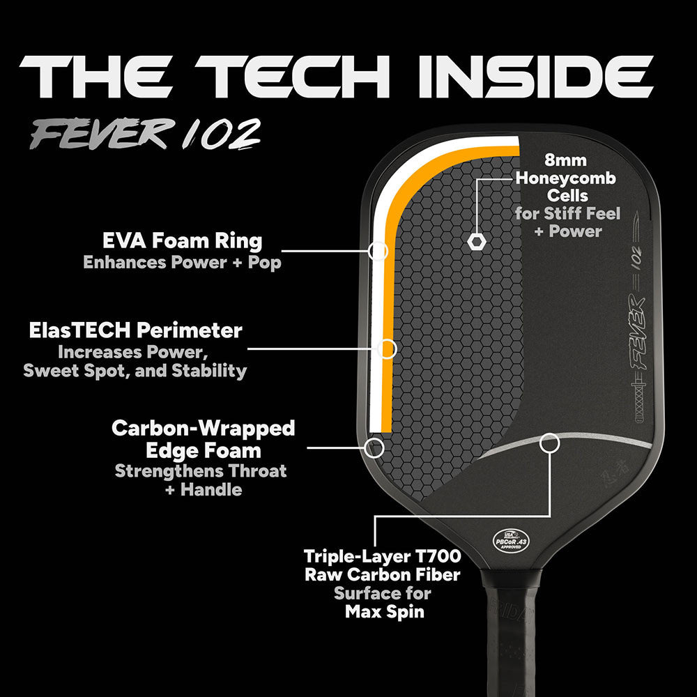FRIDAY Fever 102 Elongated Pickleball Paddle | Pickleball Sports Trusted