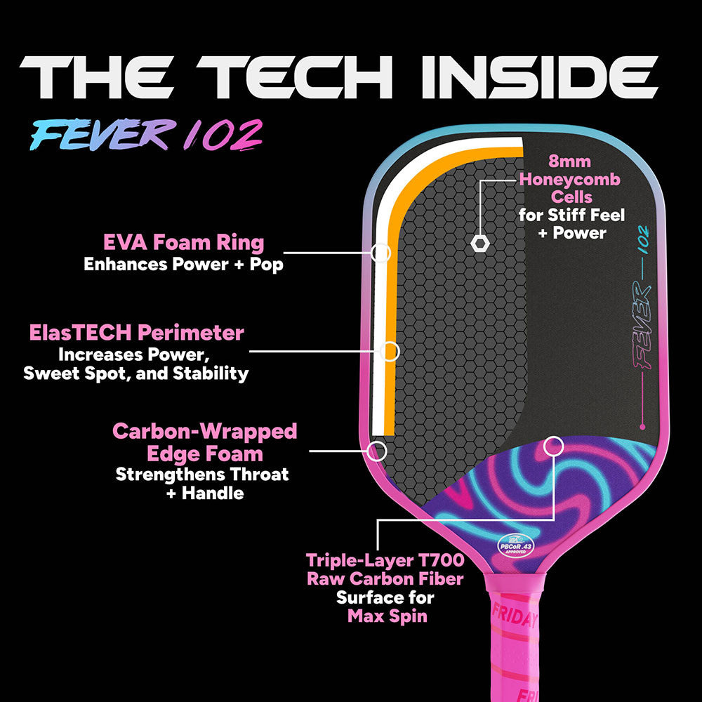 FRIDAY Fever 102 Elongated Pickleball Paddle | Pickleball Sports Trusted