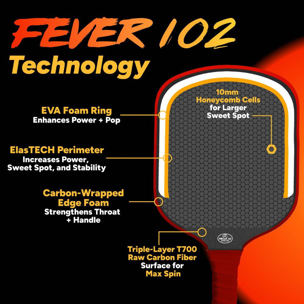 FRIDAY Fever 102 Widebody Pickleball Paddle | Pickleball Sports Customer Favorite