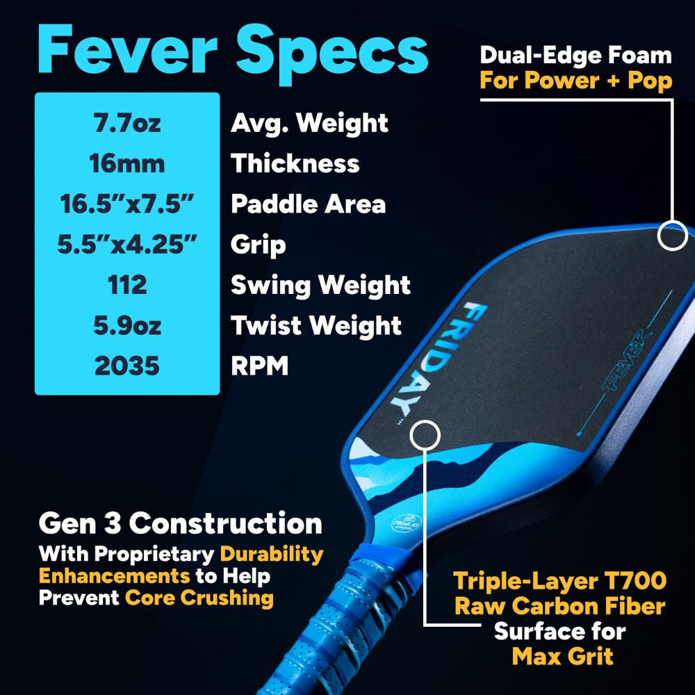 FRIDAY Fever 101 Elongated Pickleball Paddle | Pickleball Sports Top Pick