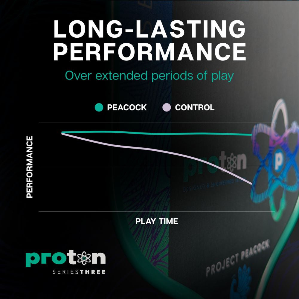 Proton Series Three Project Peacock 15mm Elongated Pickleball Paddle | Pickleball Sports Trusted