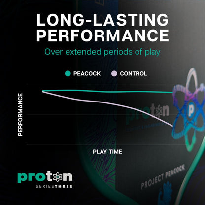 Proton Series Three Project Peacock 15mm Elongated Pickleball Paddle | Pickleball Sports Trusted
