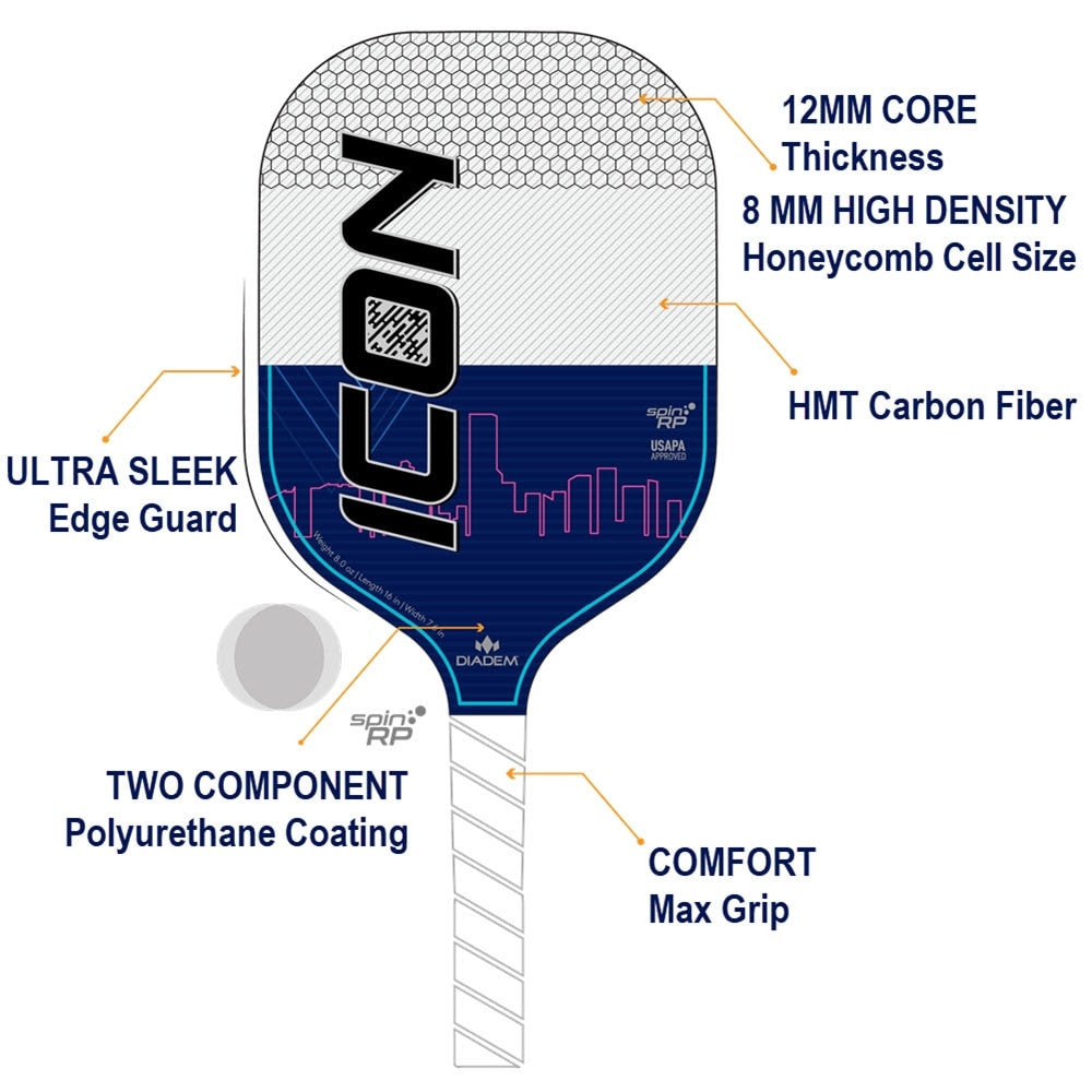 Diadem Icon Graphite Pickleball Paddle | Pickleball Sports Great Value