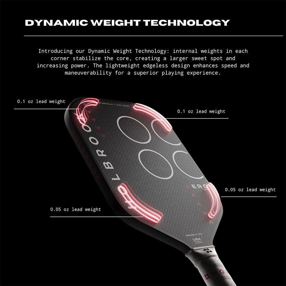 Holbrook Aero S 16mm Pickleball Paddle | Pickleball Sports Value