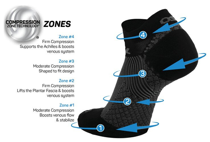 OS1st FS4 Pickleball Crew Socks | Pickleball Sports Quality