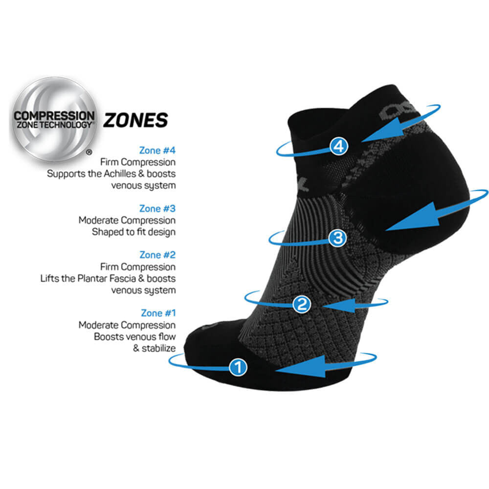 OS1st FS4 No Show Compression Socks | Pickleball Sports Customer Favorite