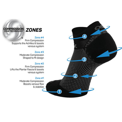 OS1st FS4 No Show Compression Socks | Pickleball Sports Customer Favorite