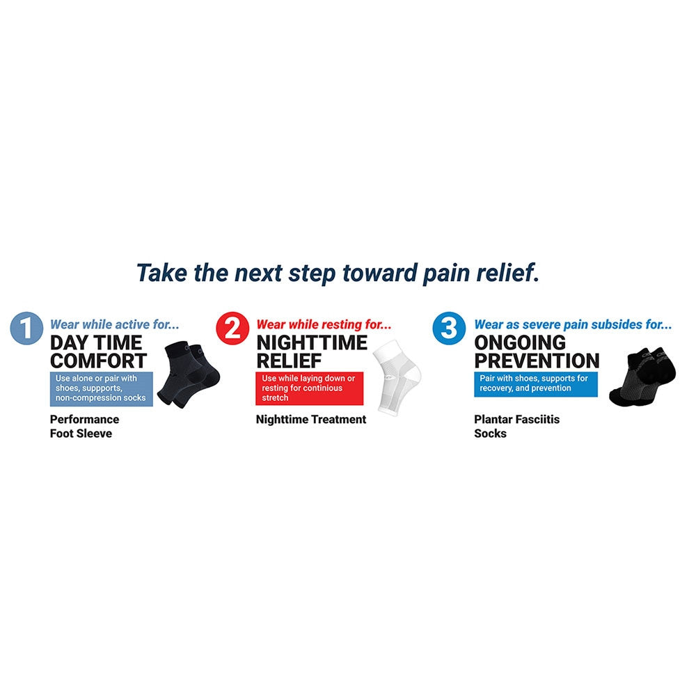 OS1st Plantar Fasciitis Recovery  Kit | Pickleball Sports Latest