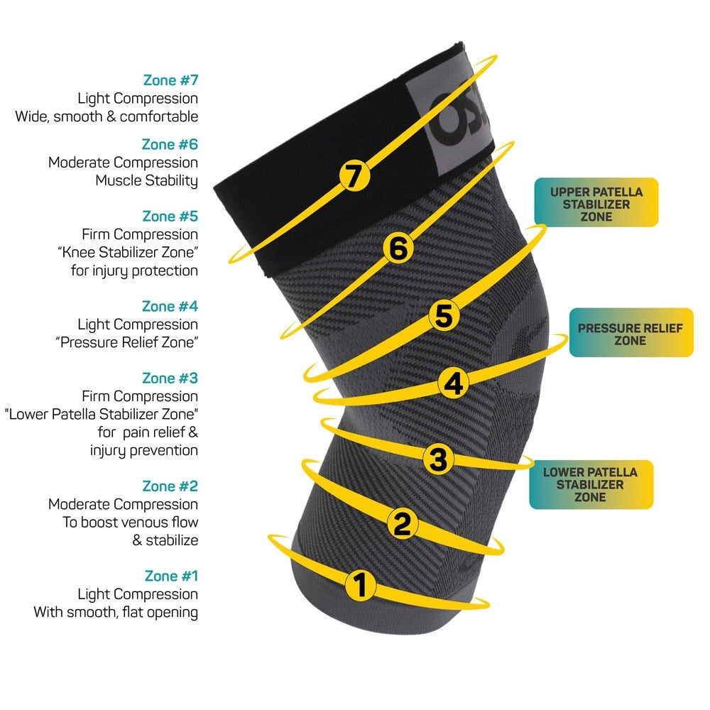 OS1st  KS7+ Adjustable Performance Knee Sleeve | Pickleball Sports Customer Favorite
