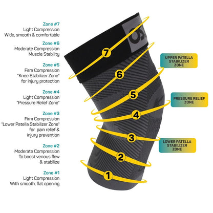 OS1st  KS7+ Adjustable Performance Knee Sleeve | Pickleball Sports Customer Favorite
