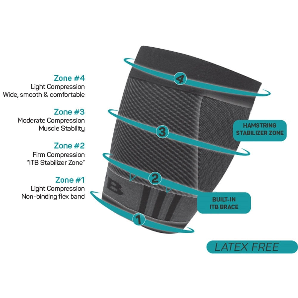 OS1st QS4 Performance Quad Sleeve | Pickleball Sports Top Pick