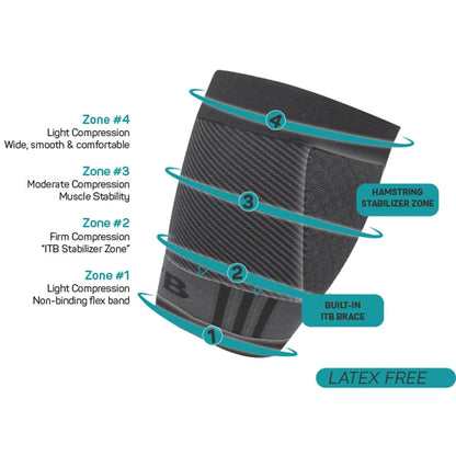 OS1st QS4 Performance Quad Sleeve | Pickleball Sports Top Pick