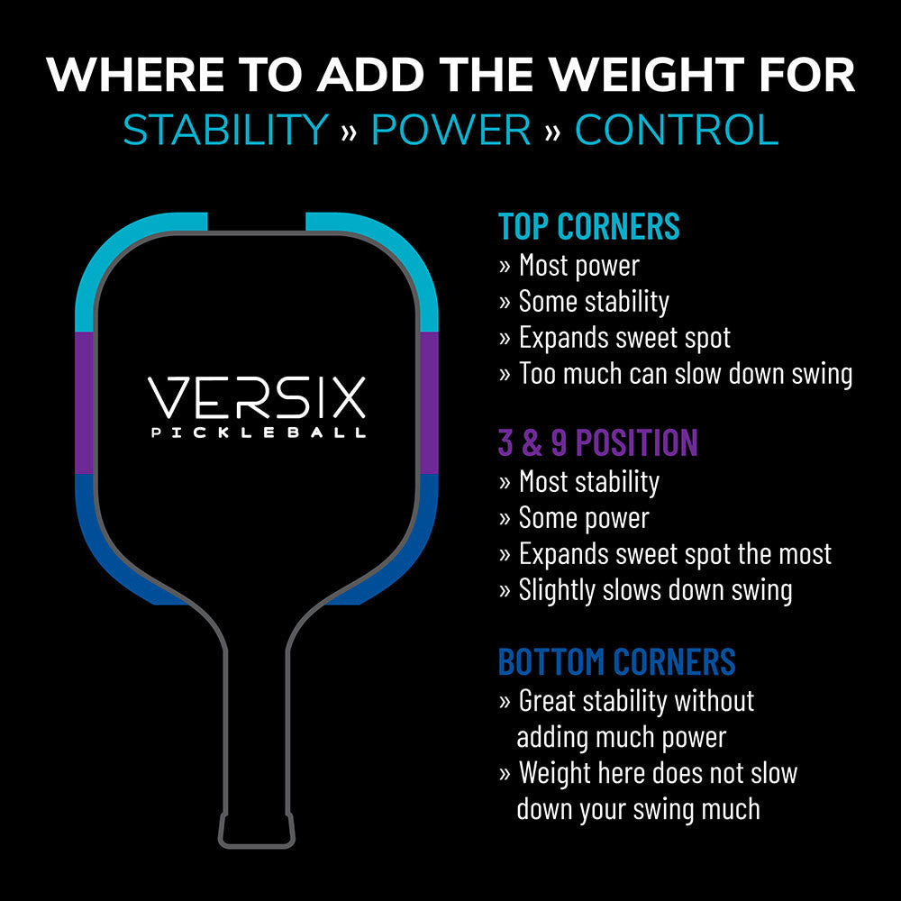VERSIX® Pickleball Tungsten Tape | Pickleball Sports Top Pick